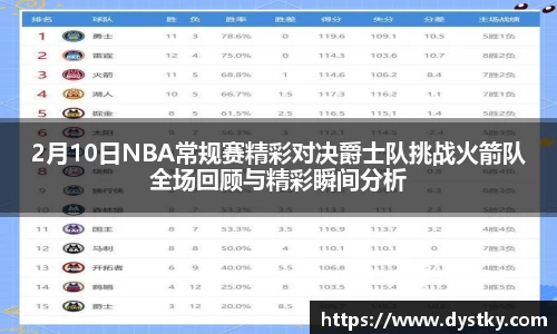 2月10日NBA常规赛精彩对决爵士队挑战火箭队全场回顾与精彩瞬间分析